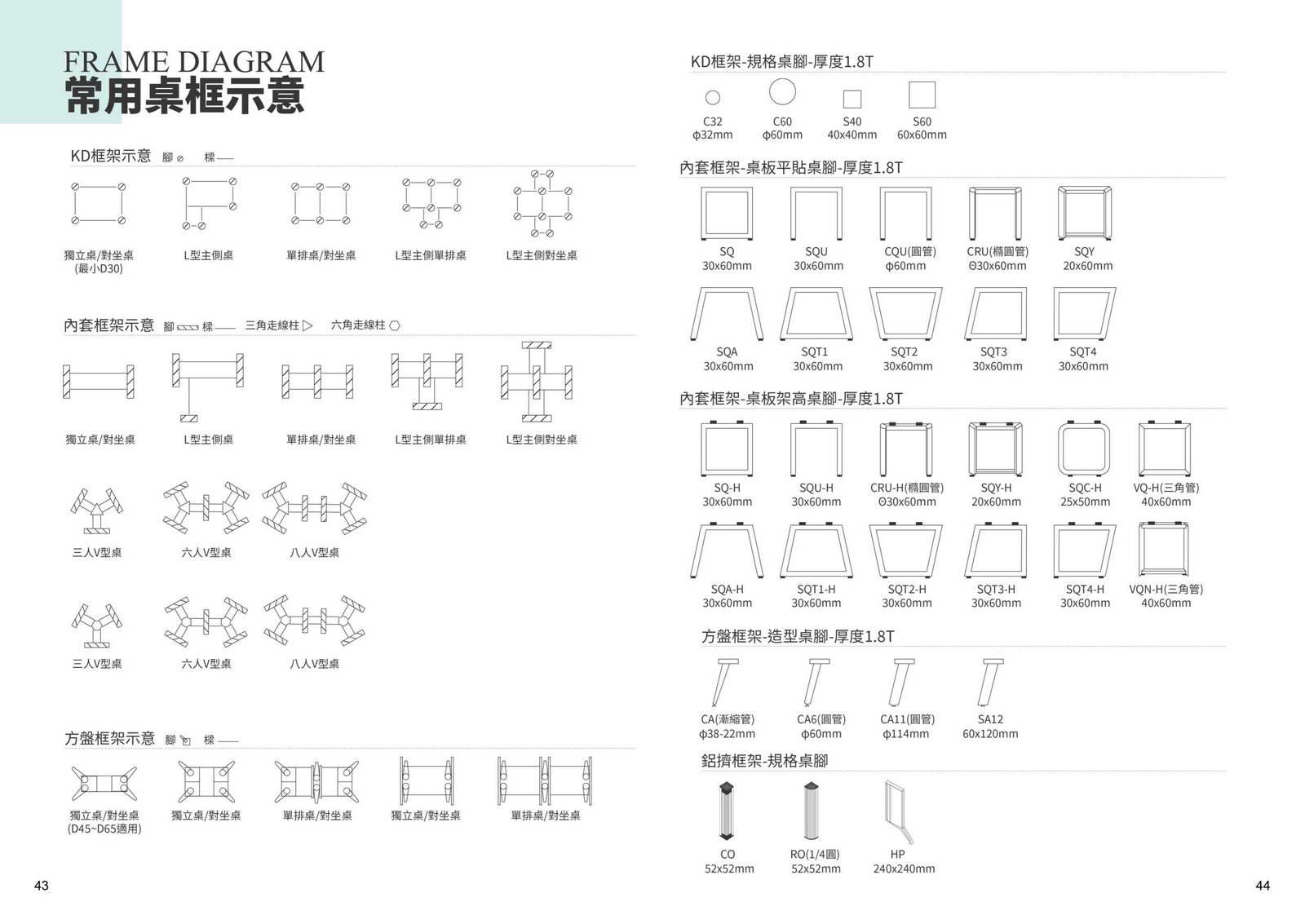 協洋桌框示意型錄頁