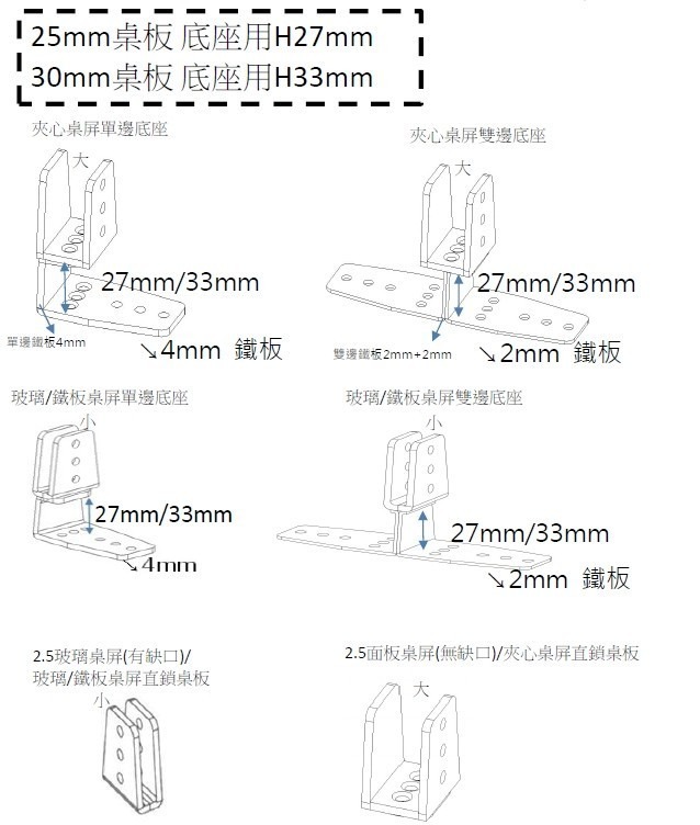 桌屏夾具底座依桌板厚度對照