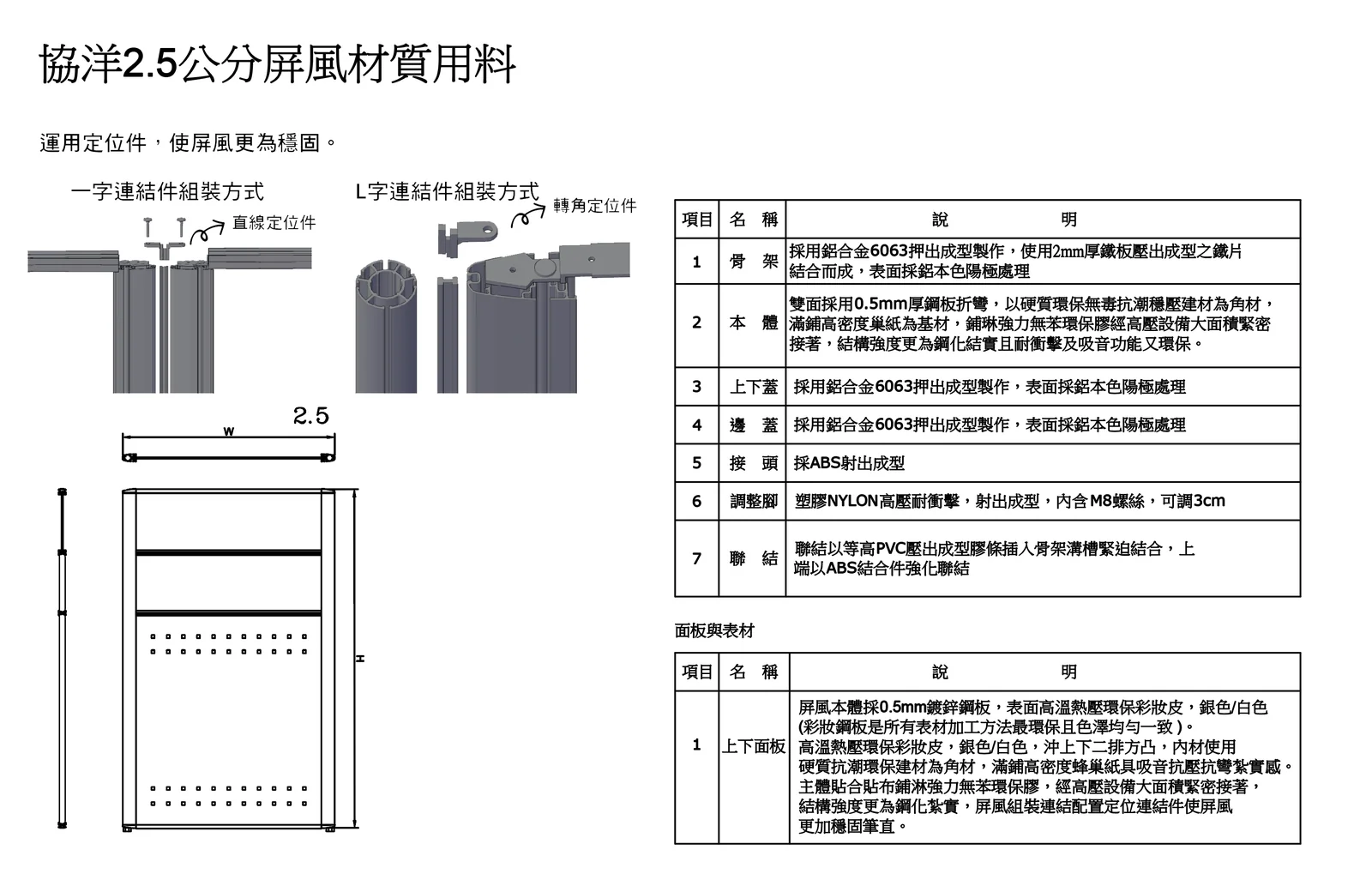 2.5屏風材質用料官方圖